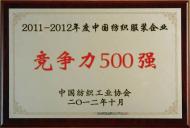 008-2010-2011競爭力500強(qiáng)